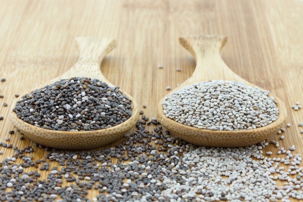 Chia Seeds Benefits