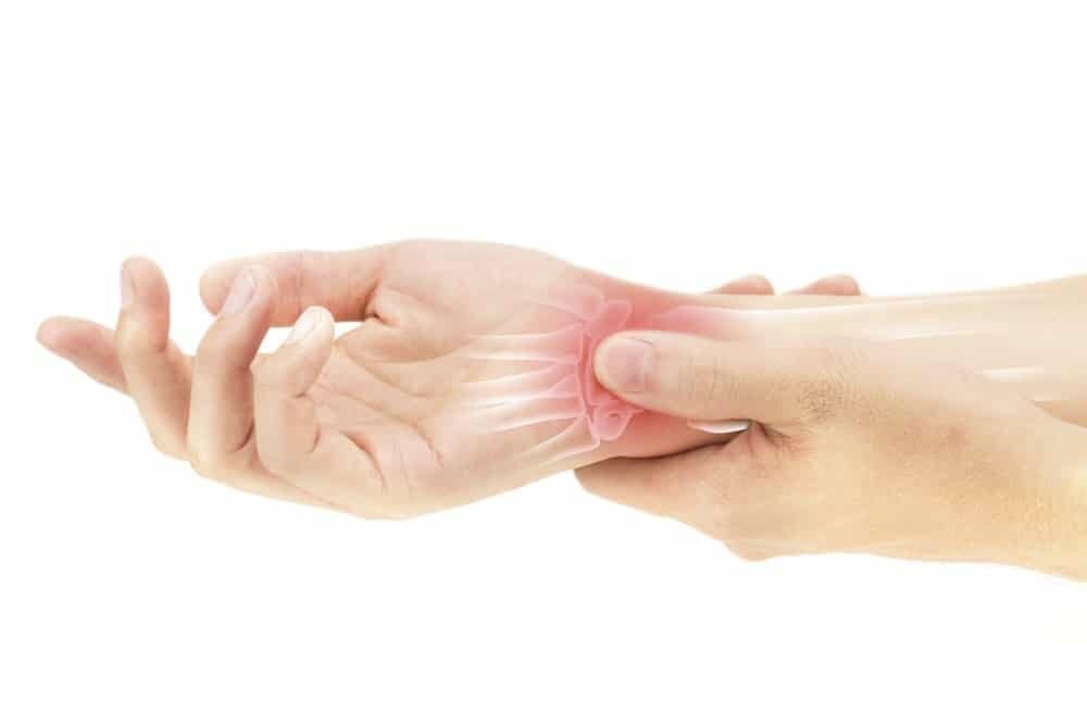 Wrist pain: Causes, Symptoms and Treatment